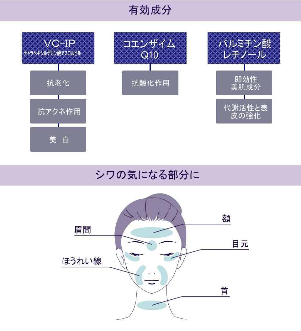 ベリル