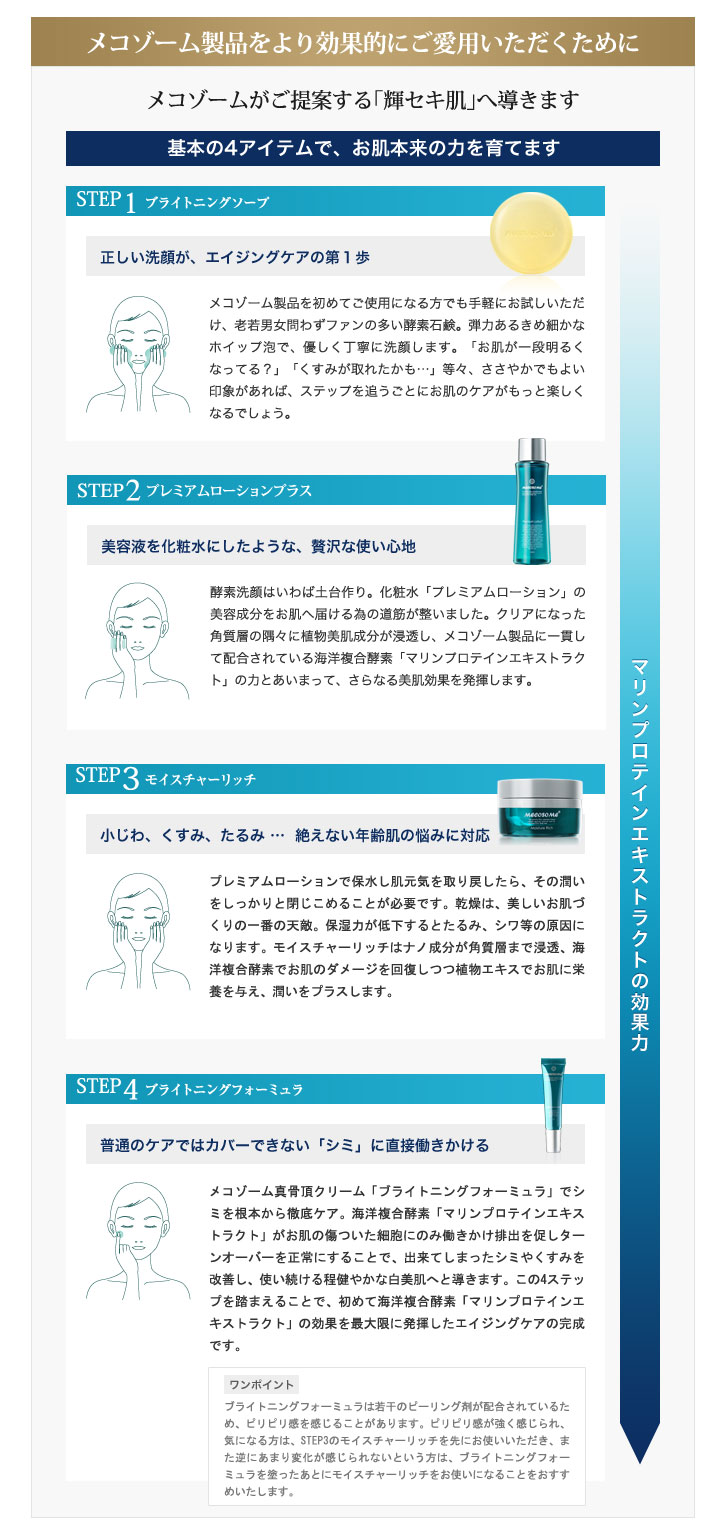 メコゾームの正しい使い方